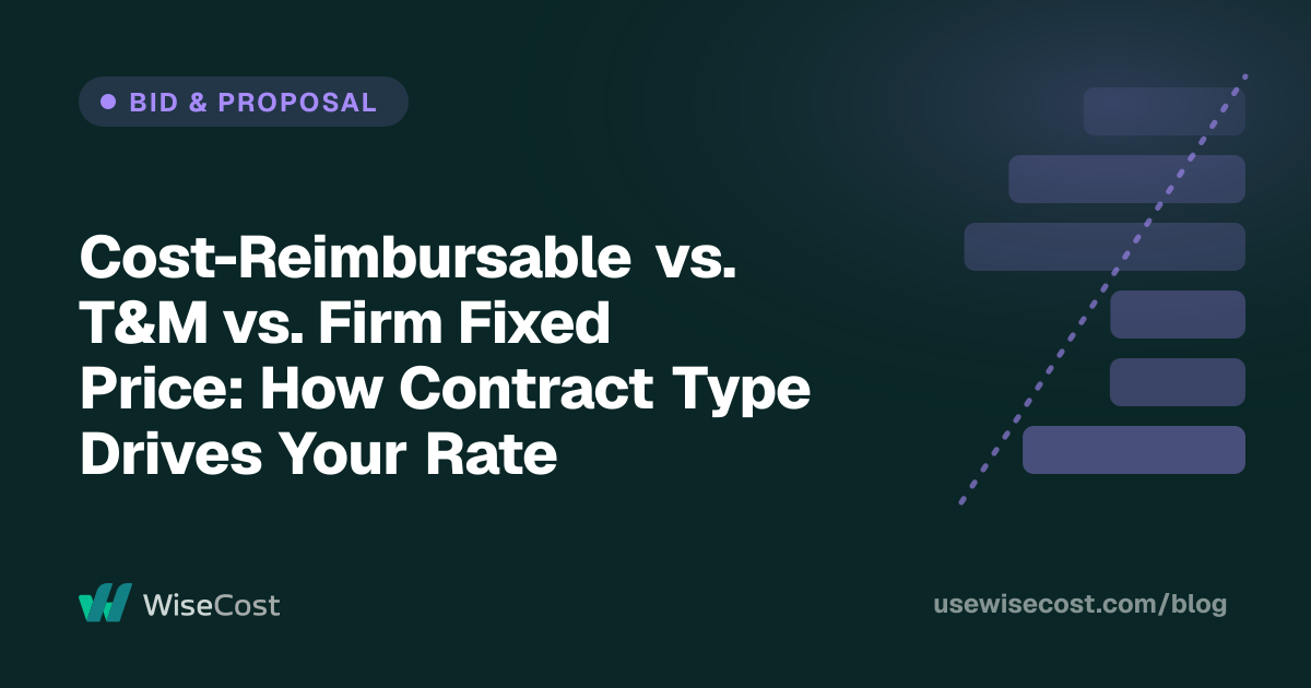 Cost-Reimbursable vs. T&M vs. Firm Fixed Price: How Contract Type Drives Your Rate