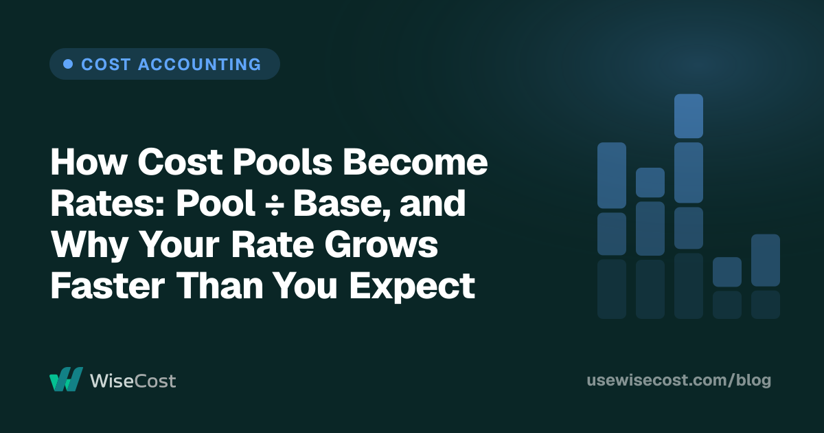 How Cost Pools Become Rates: Pool ÷ Base, and Why Your Rate Grows Faster Than You Expect