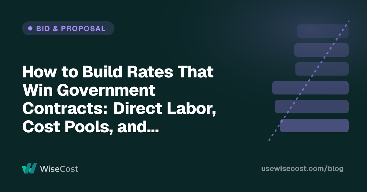 How to Build Rates That Win Government Contracts: Direct Labor, Cost Pools, and Wrap Rates