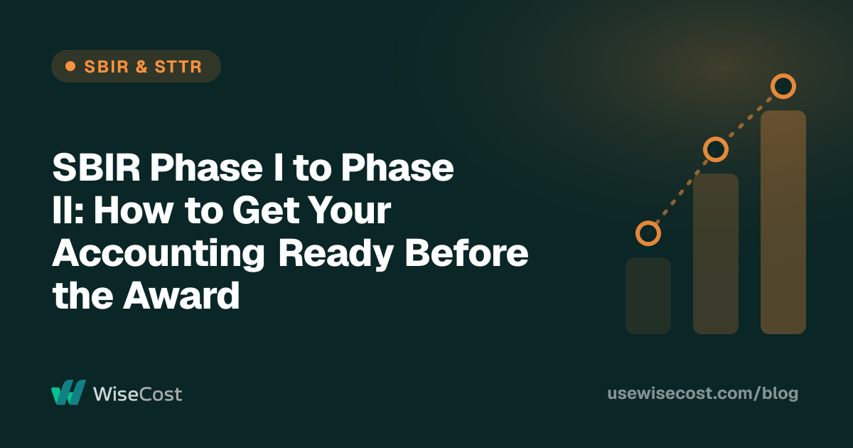 SBIR Phase I to Phase II: How to Get Your Accounting Ready Before the Award