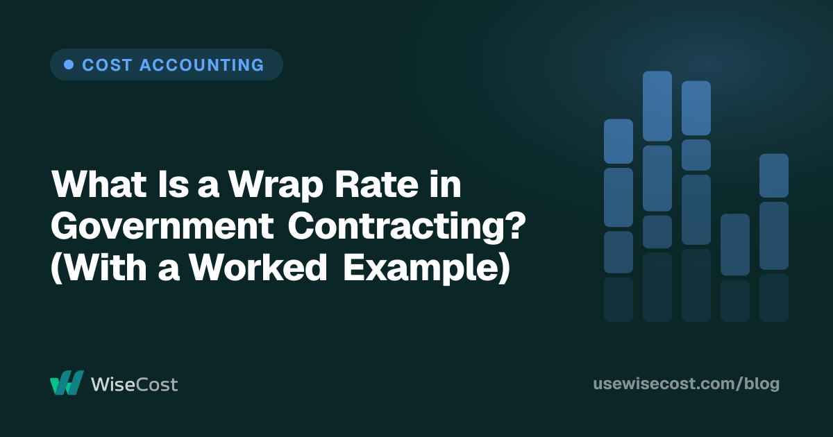 What Is a Wrap Rate in Government Contracting? (With a Worked Example)