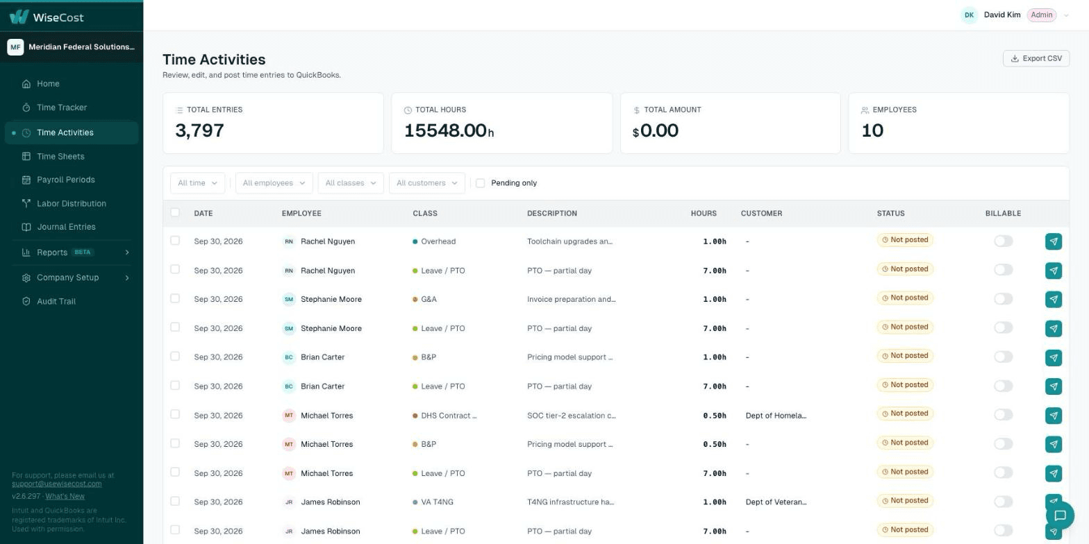 Time Activities table with filters, totals and posting status